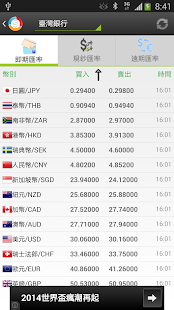 e銀行匯率─台灣匯、找銀行 Screenshots 2