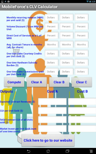 Quick CLV Calculator