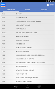 Bursa Malaysia Screenshots 6