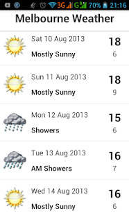 Lastest Melbourne Weather APK for Android
