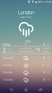 How to get Flat for Zooper Widget 2.4 apk for bluestacks