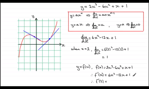 免費下載教育APP|Edexcel C1 app開箱文|APP開箱王