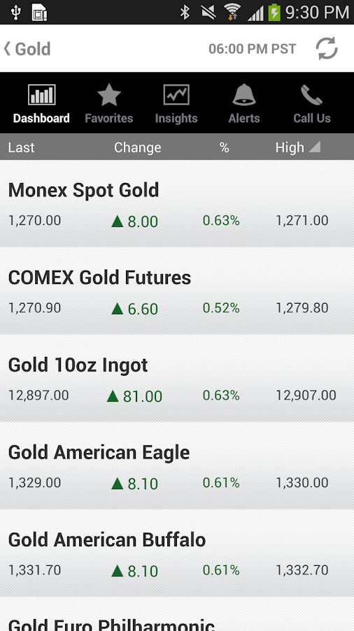 Monex bullion investor monex android apps on google play