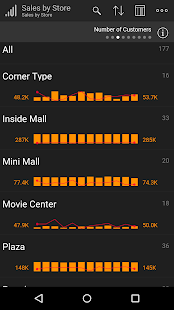 Roambi Analytics - screenshot thumbnail