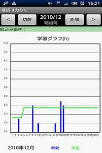 Study Records free(圖2)-速報App