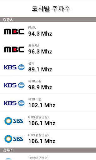 라디오 주파수 편성표 정보
