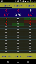 Schnapsen 3er und 3er zu viert poster 4