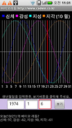 Biorhythm (바이오리듬) poster 1