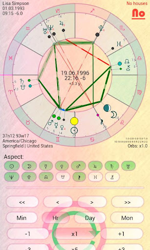 Aura Astrology Pro