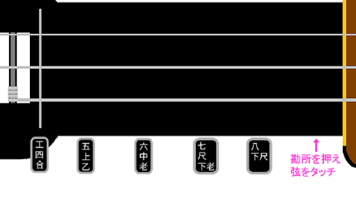 【免費音樂App】沖縄三線-APP點子