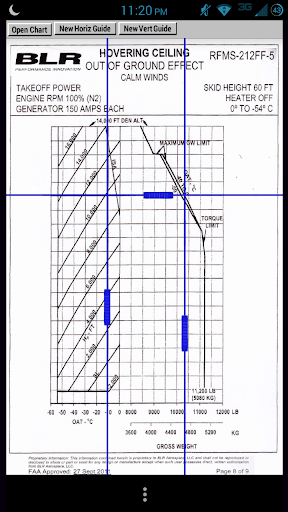 Aviation Chart Reader