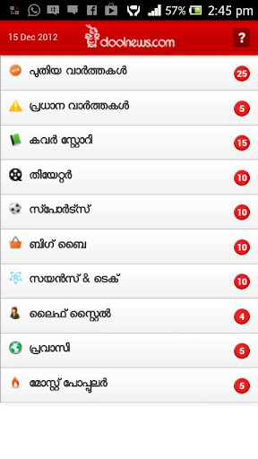 Malayalam News