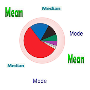 Statistics Basics Pro