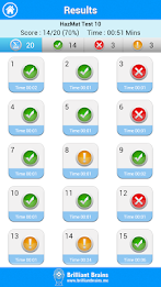 HazMat Test poster 5