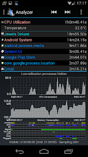  ‪3C Process Monitor Pro‬‏- صورة مصغَّرة للقطة شاشة  