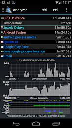 3C Process Monitor Pro key poster 6