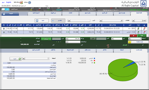 Al Rajhi Tadawul Tablet Apps En Google Play