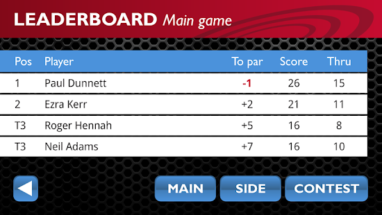 GOLF SCORE LIVE Screenshots 2