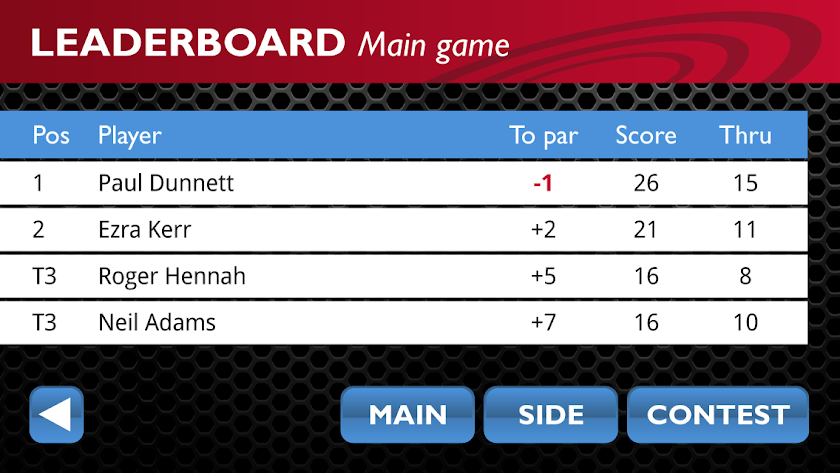 GOLF SCORE LIVE Screen 3