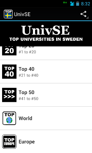 【免費教育App】UnivSE: Tops in Sweden-APP點子