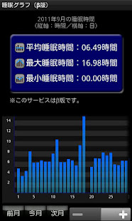 目覚ましアプリ（めざメロ♪）無料版［Alarm clock］(圖8)-速報App