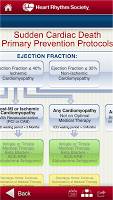 SCD Protocols APK 屏幕截图图片 #1