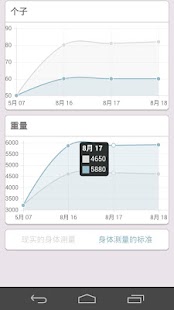 【免費書籍App】宝宝跟踪器-APP點子