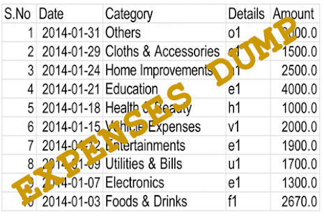 Best Family Budget Tool Screenshots 7
