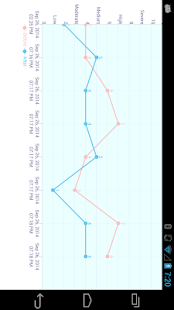 Anxiety Release based on EMDR(圖8)-速報App