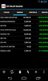 US Stock Market