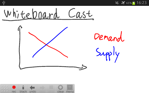 Whiteboard Cast