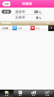 自動車整備士２級ガソリン回数別問題と解説(圖4)-速報App