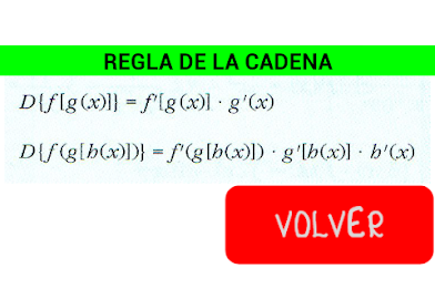 Tabla integrales y derivadas poster 24