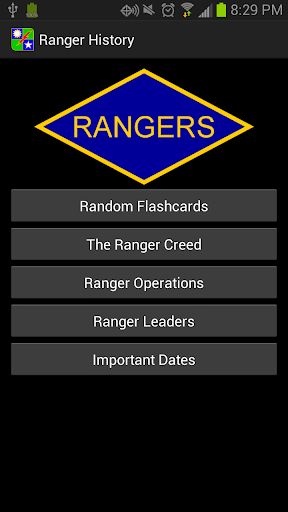 Ranger History