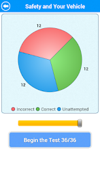 Driving Test Lite poster 3