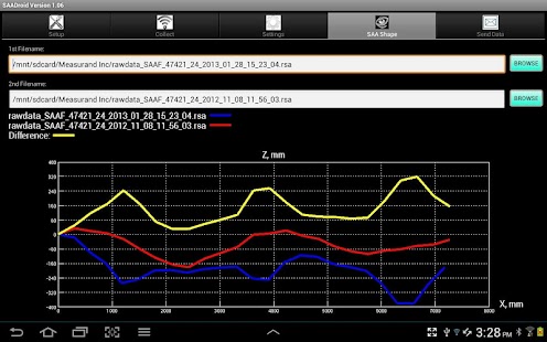 Lastest SAADroid APK for PC