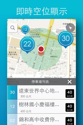 【免費交通運輸App】停車ParkingLuck  - 三秒找到停車位-APP點子