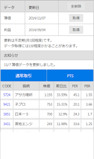 How to download 急騰株 TOP50 patch 3.0.0 apk for bluestacks