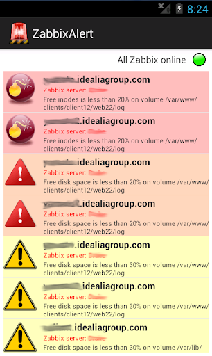 ZabbixAlert