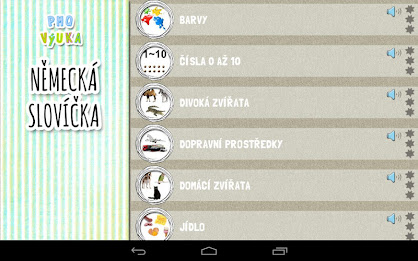 Německá slovíčka [PMQ] poster 5