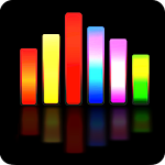 Cover Image of Download Sound Spectrum Analyzer 7.4 APK