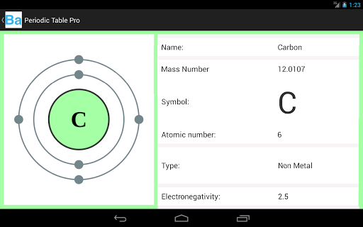 Chemistry Assistant Free