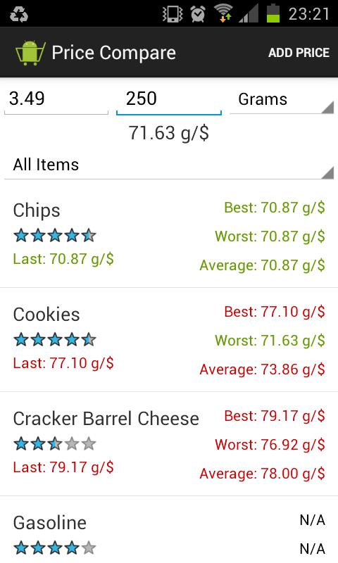 Price Compare Unlock Key Screen 3
