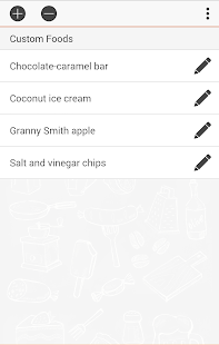 My Food Intolerance List(圖8)-速報App