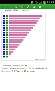 Credit calculator(圖4)-速報App