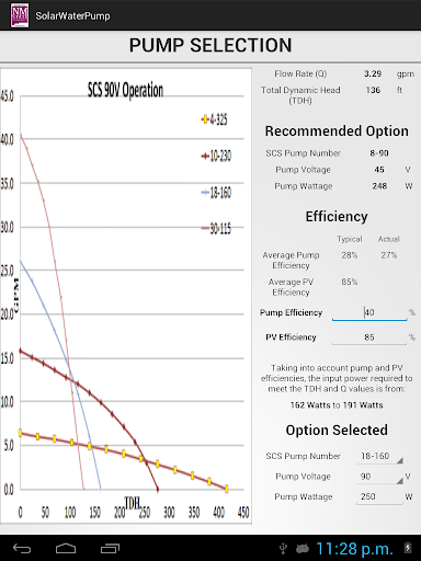 【免費教育App】NMSU Solar Water Pumping-APP點子