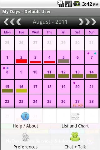 My Days - Period & Ovulation ™ - screenshot