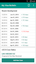 My Visa Bulletin poster 2