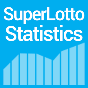 CA SuperLotto Plus statistics.apk 1.12