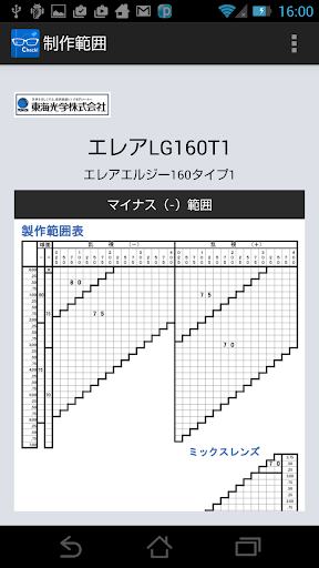 免費下載生產應用APP|レンズマークチェッカー (一般版) app開箱文|APP開箱王